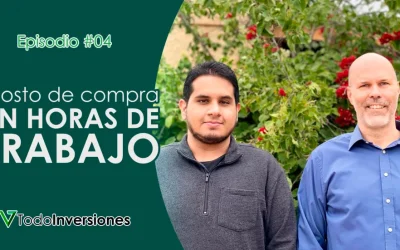Costo de compra en horas de trabajo